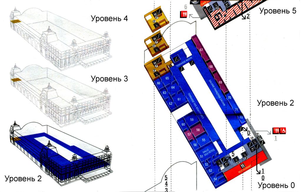 Музей Орсе в Париже, план уровня 2 схема на русском языке